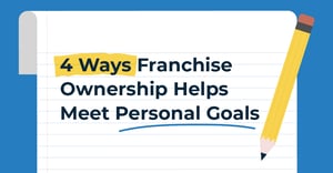 4 Ways Franchise Ownership Helps Meet Personal Goals graphic - 4 Ways Franchise Ownership Helps Meet Personal Goals