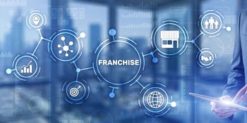 Self-employment Through Franchising: The Key to Finding a Job You Love