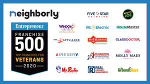 14 Neighborly Brand Franchises Rank in Entrepreneur's Top Franchises for Veterans 2020 List