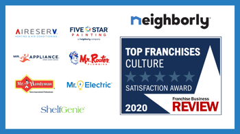 Seven Neighborly® Brands Recognized in First Annual FBR Culture100 Awards