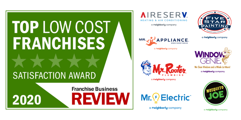 Searching for Low-Cost Business Opportunities? Check out Franchise Business Review’s Top 100 List