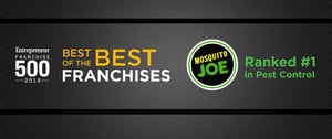 Entrepreneur’s Best of the Best Franchises List