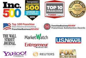 Top Franchise For Military Veteran 2015 | Real Property Management