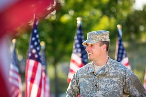 Best Franchise Opportunities for Veterans