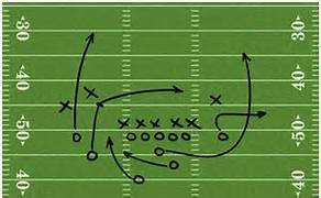 Featured image: football - Franchising Parallels Sports’: How pro athletes apply that special acumen to business