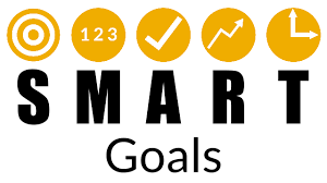 Setting SMART Business Goals in Your Landscaping Business Plan